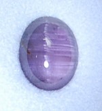SPINEL Cats Eye